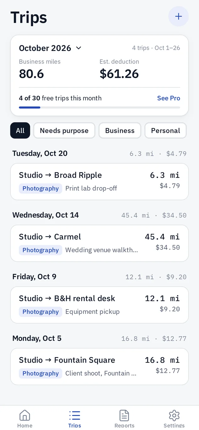Deductrail Trips screen for October 2026 showing 80.6 business miles, a $61.26 estimated deduction and four trips grouped by day.